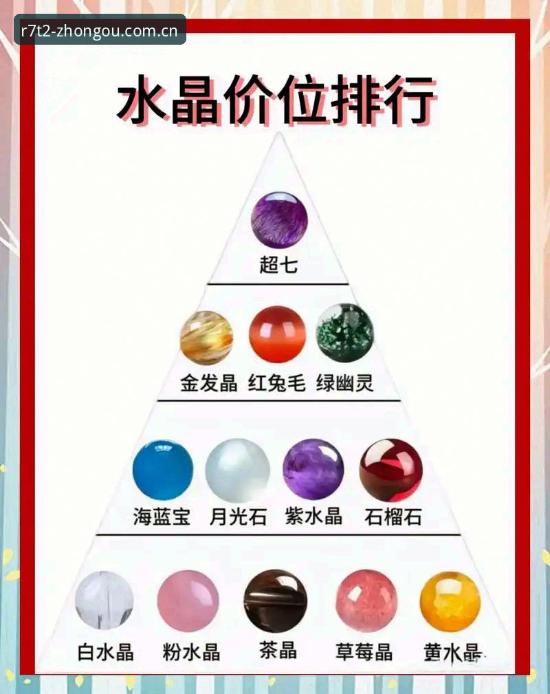 中欧家居饰品价格 揭秘中欧家居饰品价格背后的真相:R7T2系列深度评测与选购指南