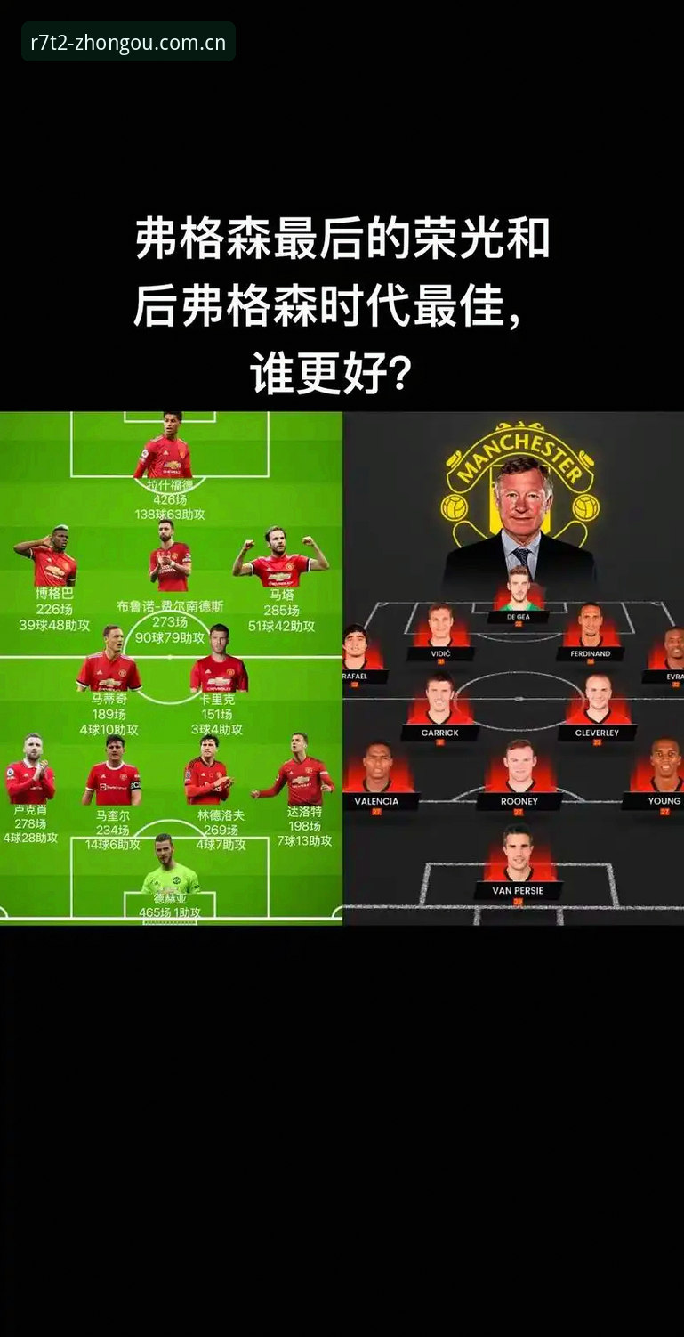 中欧品牌怎么样必备 曼联中场双星引援计划详解
